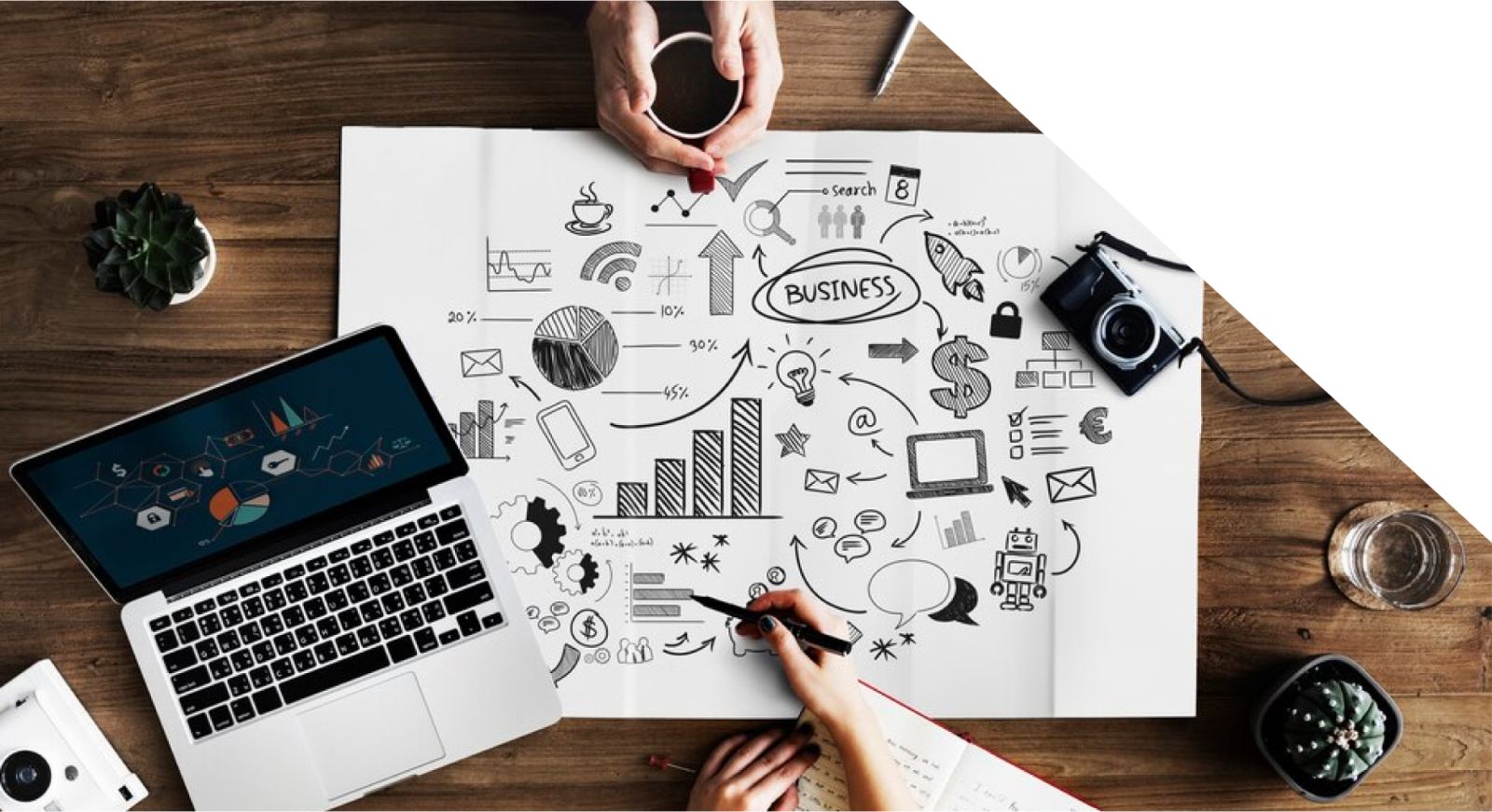 digital marketing services
