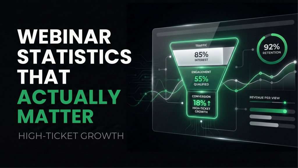 webinar statistics