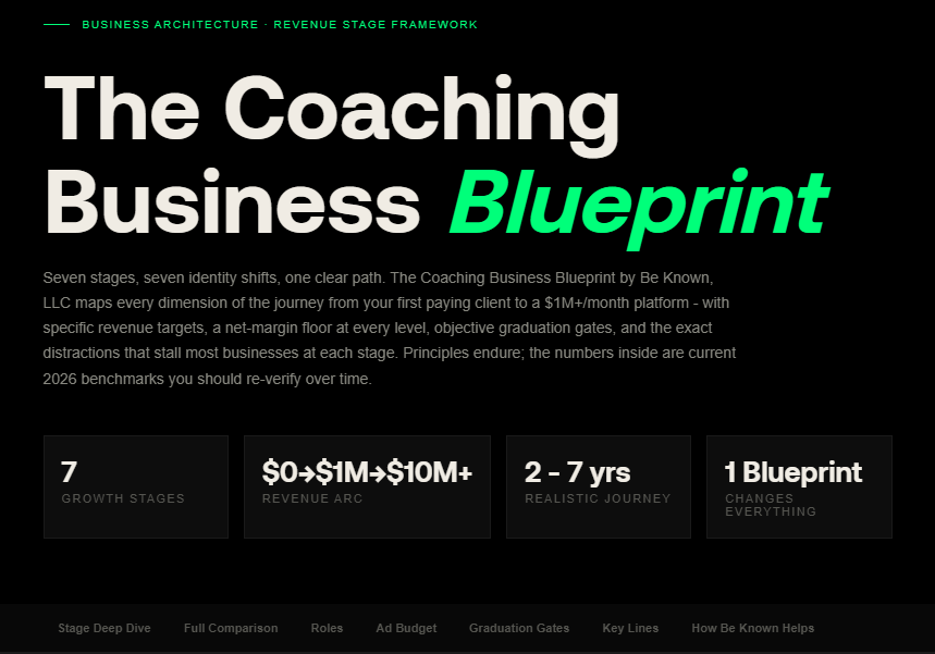 Coaching Business Blueprint