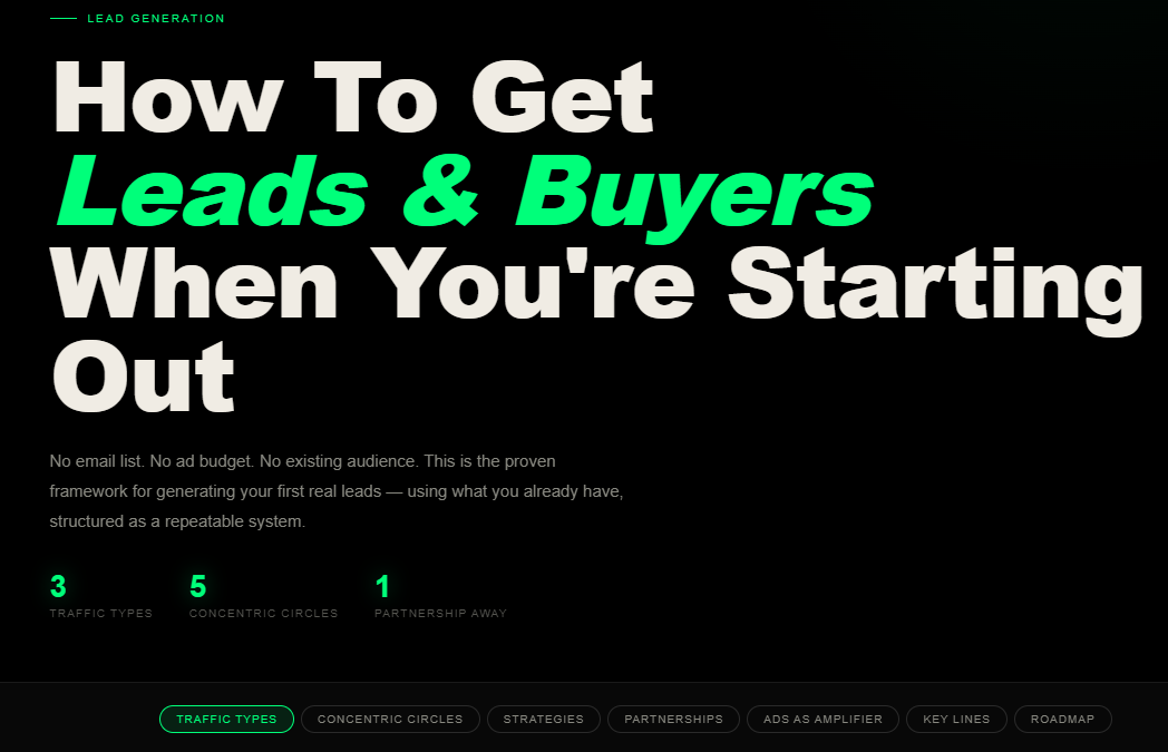 How To Get Leads Buyers With A New Offer or Just Starting Out